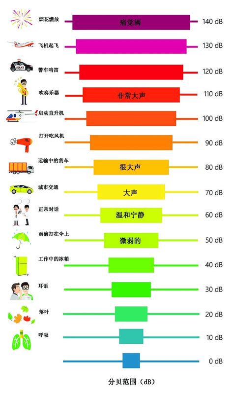 房間聽到水滴聲|莫名其妙的楼房水滴声噪音如何查找来源